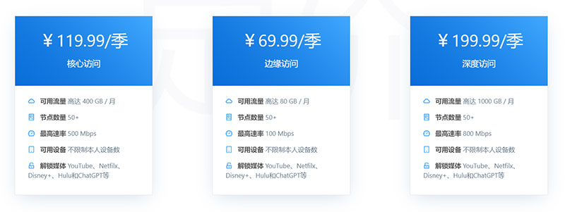 bitz net稳定加速器 bitz net稳定加速器