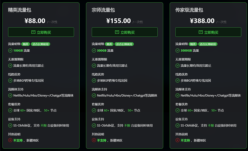 白羊星ss节点订阅_ss订阅节点_ss订阅地址_ss节点 白羊星ss节点订阅_ss订阅节点_ss订阅地址_ss节点