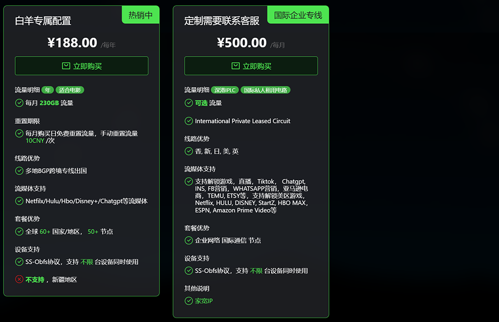 白羊星ss节点订阅_ss订阅节点_ss订阅地址_ss节点 白羊星ss节点订阅_ss订阅节点_ss订阅地址_ss节点