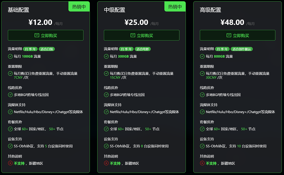 白羊星ss节点订阅_ss订阅节点_ss订阅地址_ss节点 白羊星ss节点订阅_ss订阅节点_ss订阅地址_ss节点